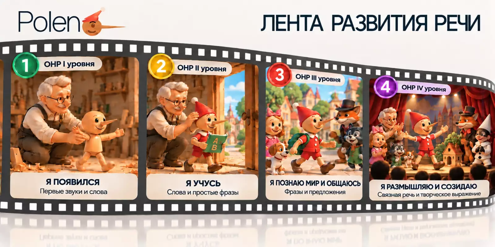 Логопед-дефектолог онлайн и офлайн — Логопеды, София — фото 6